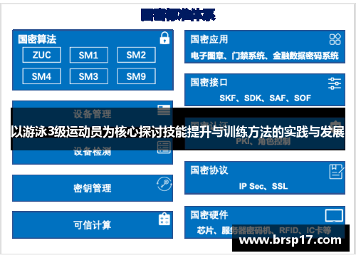 以游泳3级运动员为核心探讨技能提升与训练方法的实践与发展